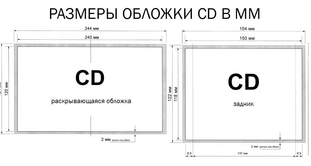 Размеры обложки CD